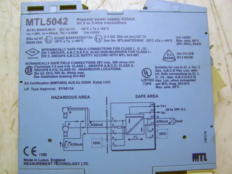 TECNOLOGIA DI MISURA MTL5042