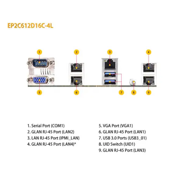Scheda madre Asrock Ep2c612d16c-4l