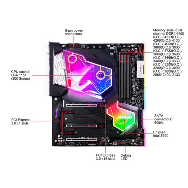 Scheda madre Gigabyte Z390 Aorus Xtreme
