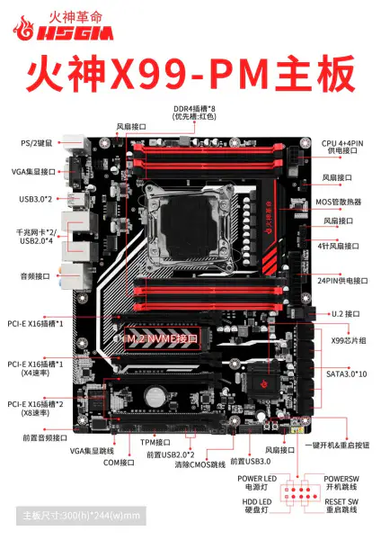 Scheda madre per computer server Hsgm X99-pm Lga 2011-3 Cpu Socket