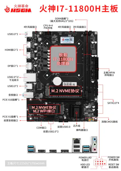Hsgm I7-11800h Supporto doppio canale 2*dimm Gigabit Lan 10/100/1000mnp/s Scheda madre