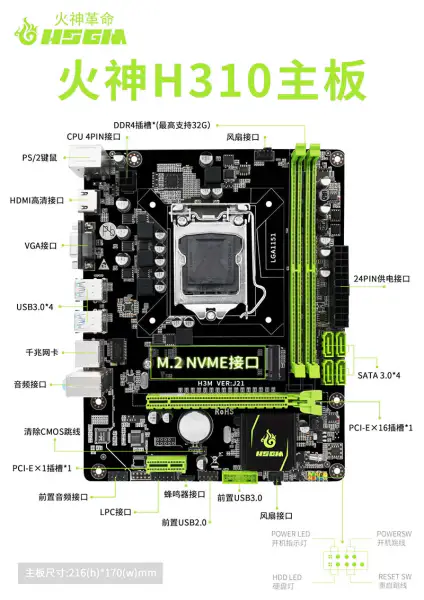 Hsgm H310 Server Motherboard 2*ddr4 Udimm 64gb memoria Desktop Computer Motherboard