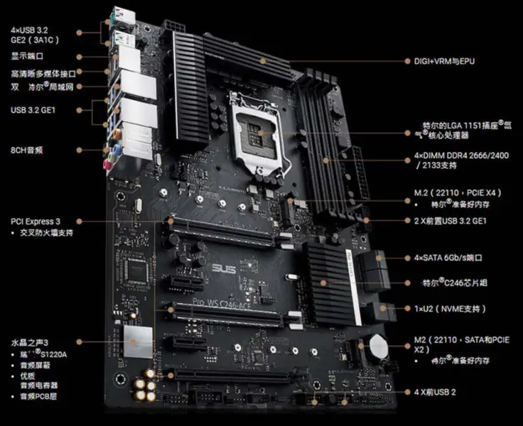Scheda madre Asus C246m Pro Se