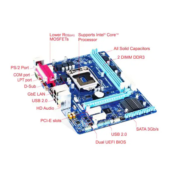 Scheda madre Gpu H61 Ddr3 Lga1155 I3 I5 I7 Sata2.0 1333 Dram H61m Ds2