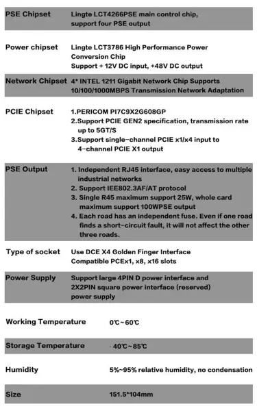 EFT-140 Scheda di rete Gigabit industriale PCIE X4 POE ad alte prestazioni che supporta l'uscita PSE a 4 canali simultanei