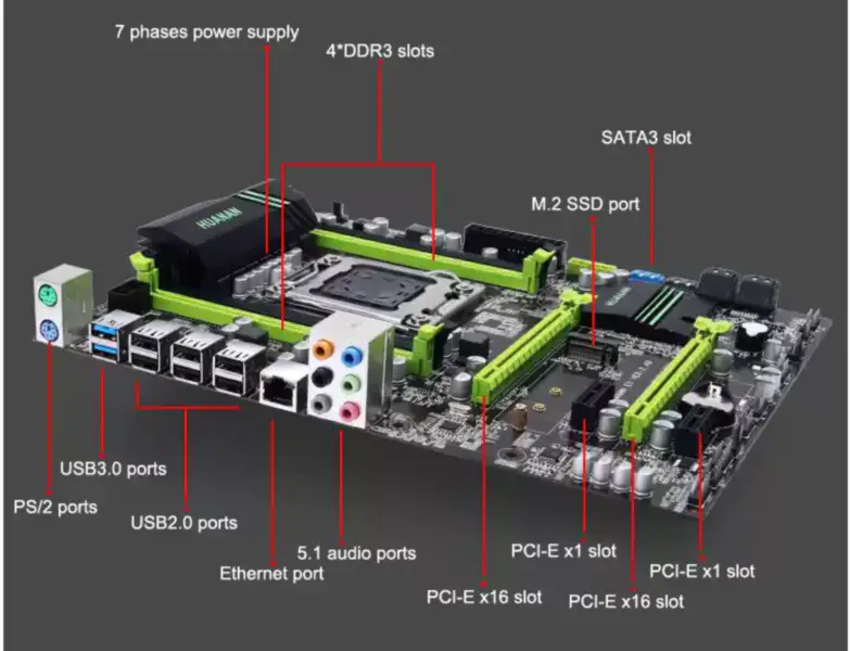 HUANAN E5 VER:2.49 Scheda madre X79 LGA2011 supporta la memoria REG ECC e il processore Xeon E5