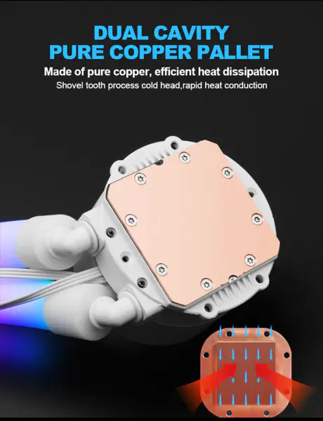 Sama Custom migliore rame radiatore dissipatori Cpu Cooler Fan aria e liquido caso di raffreddamento per la vendita